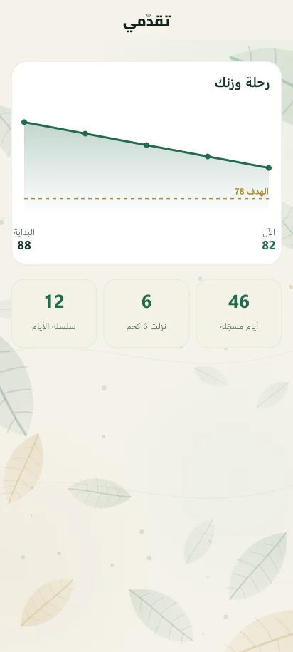 شاشة التقدم والوزن